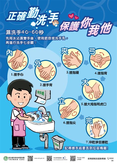 馬桶水管漏水|馬桶漏水怎麼辦？5步驟DIY教你輕鬆搞定馬桶漏水問。